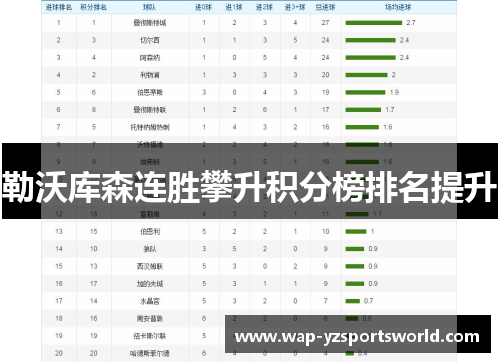 勒沃库森连胜攀升积分榜排名提升