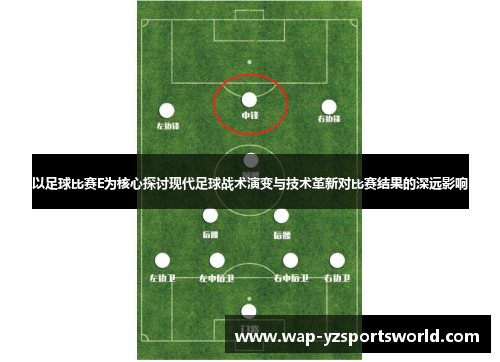 以足球比赛E为核心探讨现代足球战术演变与技术革新对比赛结果的深远影响