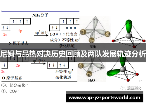 尼姆与昂热对决历史回顾及两队发展轨迹分析